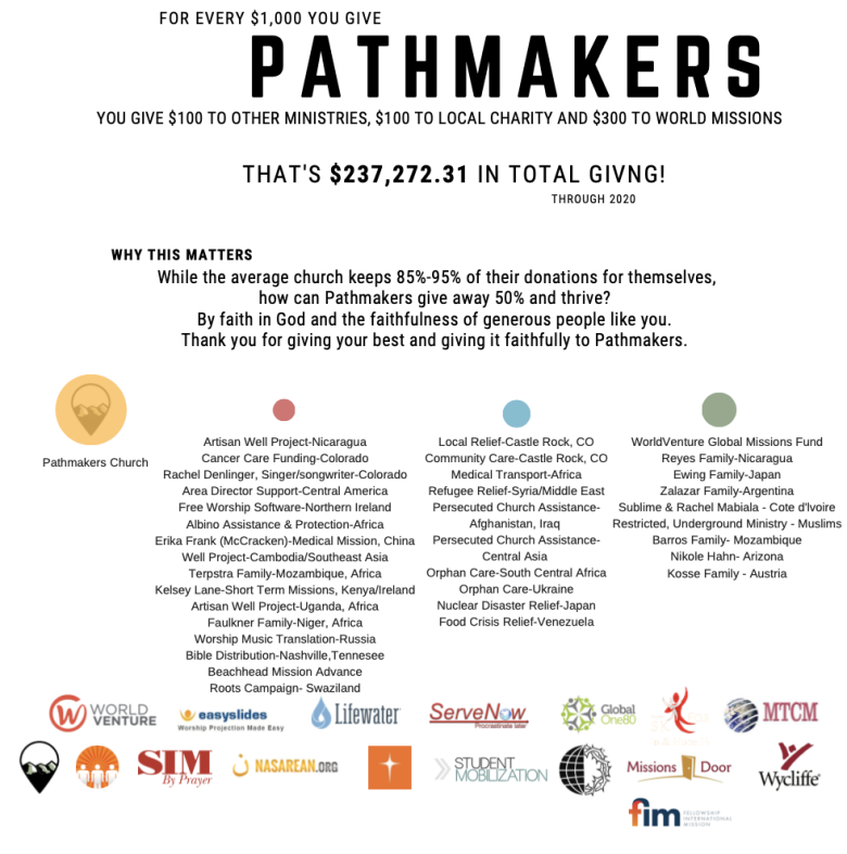 pathmakers